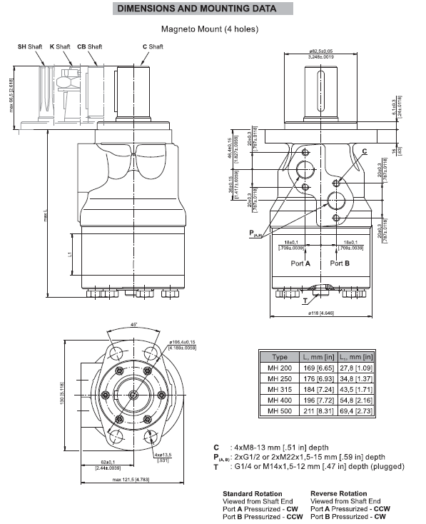 Hydraulic motor MH 500 C 32mm shaft