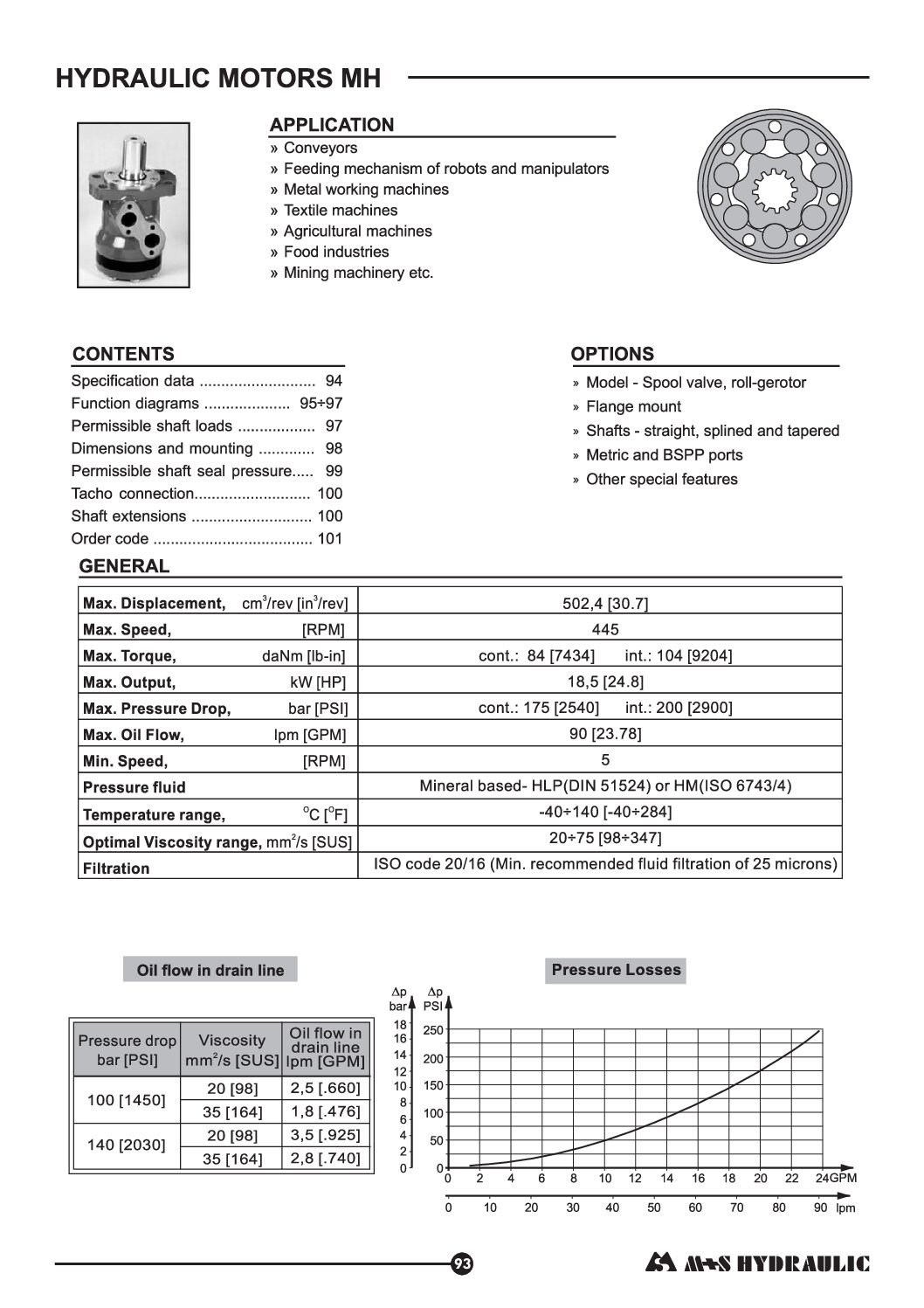 Hydraulic motor MH 315 C 32mm shaft