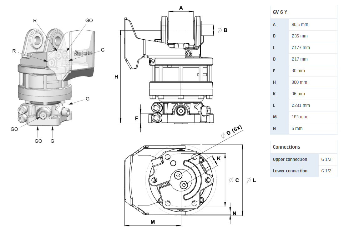 Rotatorius GV 6Y Indexator