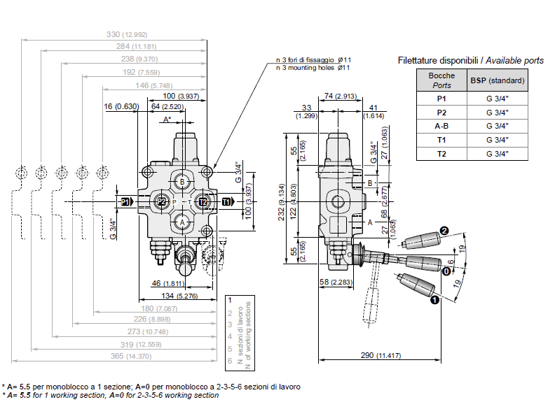 Control valve 1 sec. 120 ltr. Q95 3/4' BSP 1x101 A1/P1, for single acting cylinder,pneumatic control