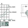Hydraulic motor MS 100 C shaft 32mm BMS-E4-B-D