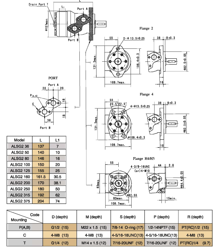Hydraulic motor MR 400 CB 32mm shaft, ALSG2-L-400-O4-C32-01 Ambr