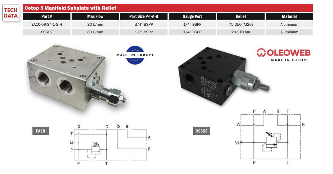 Hydraulic manifold NG10x1 EA 10-09-34-1-3-H with relief valve
