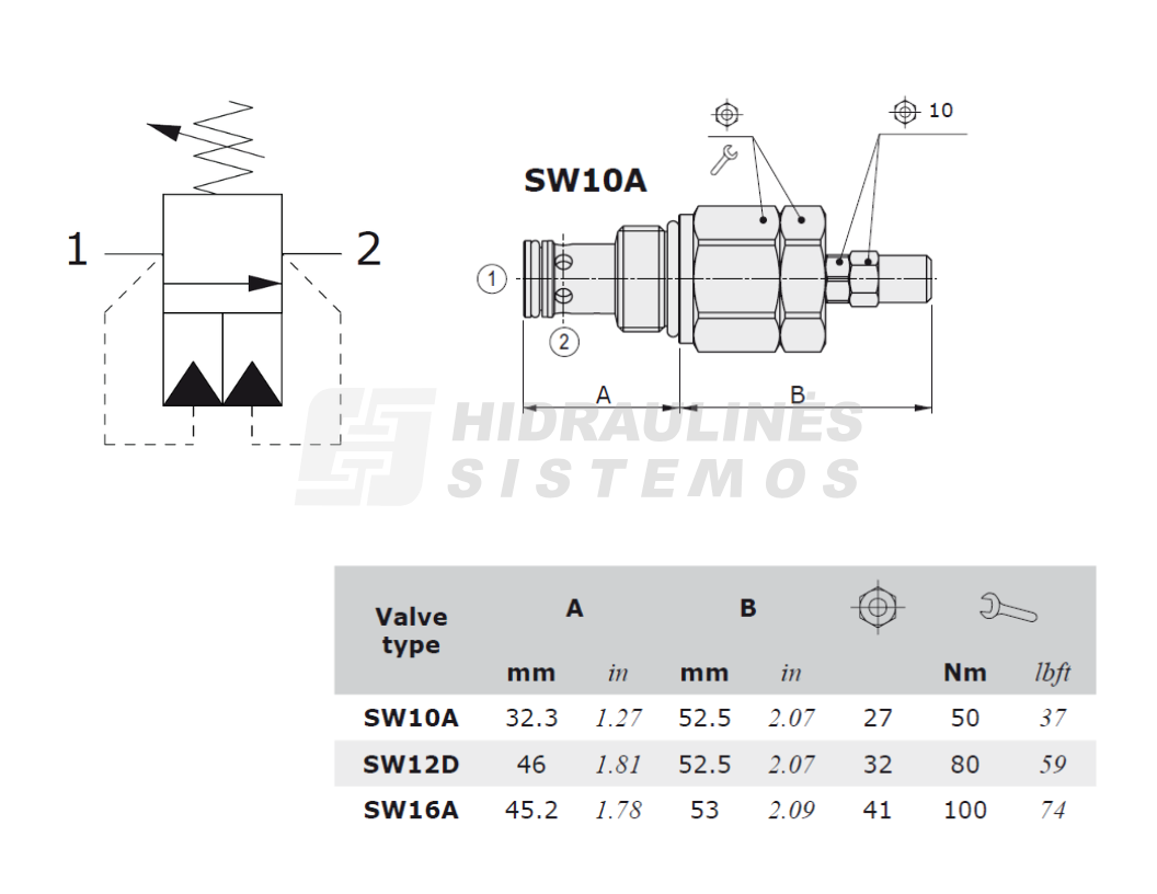 Pressure transducer 0-250 bar, BSP 1/4, PU5401
