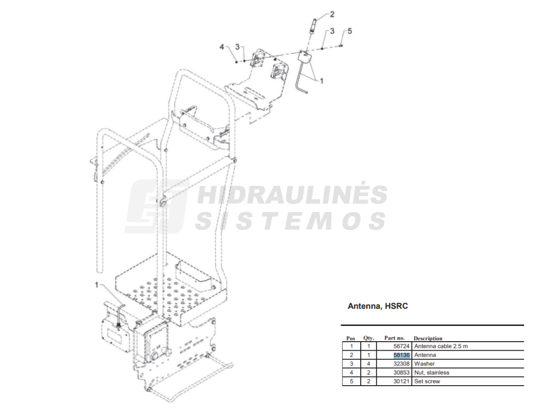 Antena HMF 58136