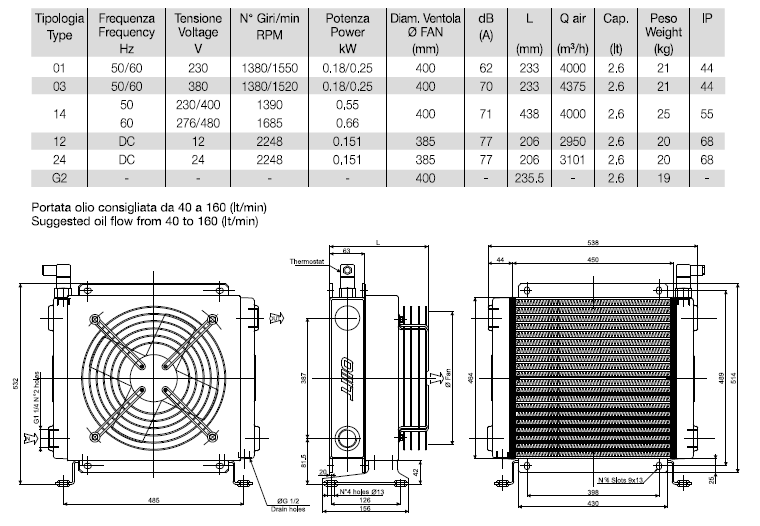 Heat exchanger radiator 80-180 ltr/min BSP 1''1/4 ST180