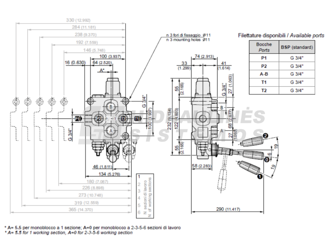Control valve 1 sec. 120 ltr. Q95 3/4' BSP 1x111, for motors