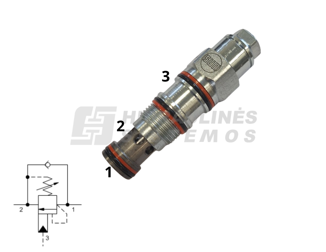 Valve CBCG-LJN Sun Hydraulic